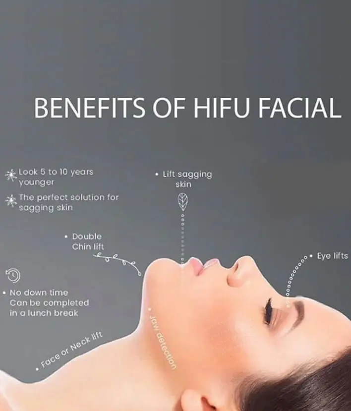 What Can HIFU Treat?